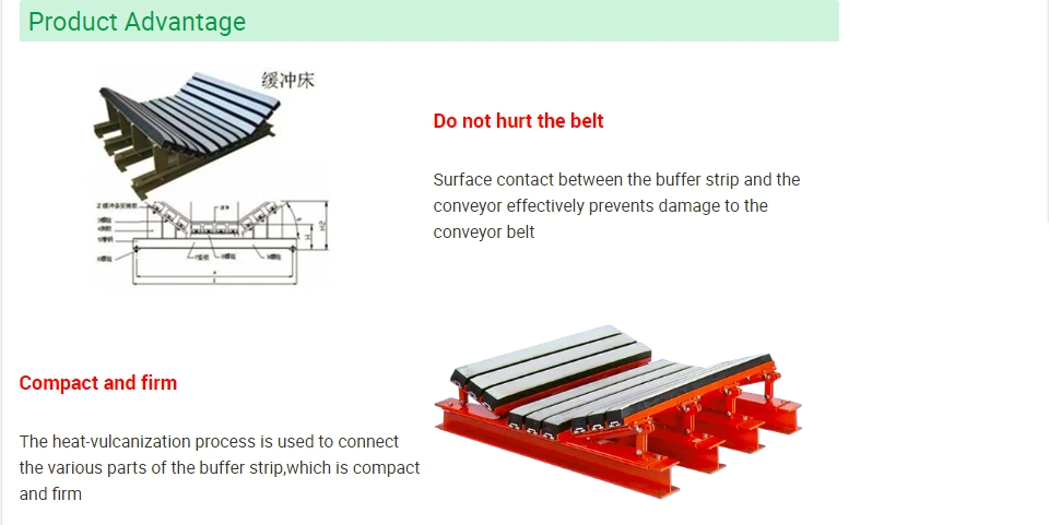 Customized Great Quality UHMWPE Belt Conveyor Impact Slide Bed