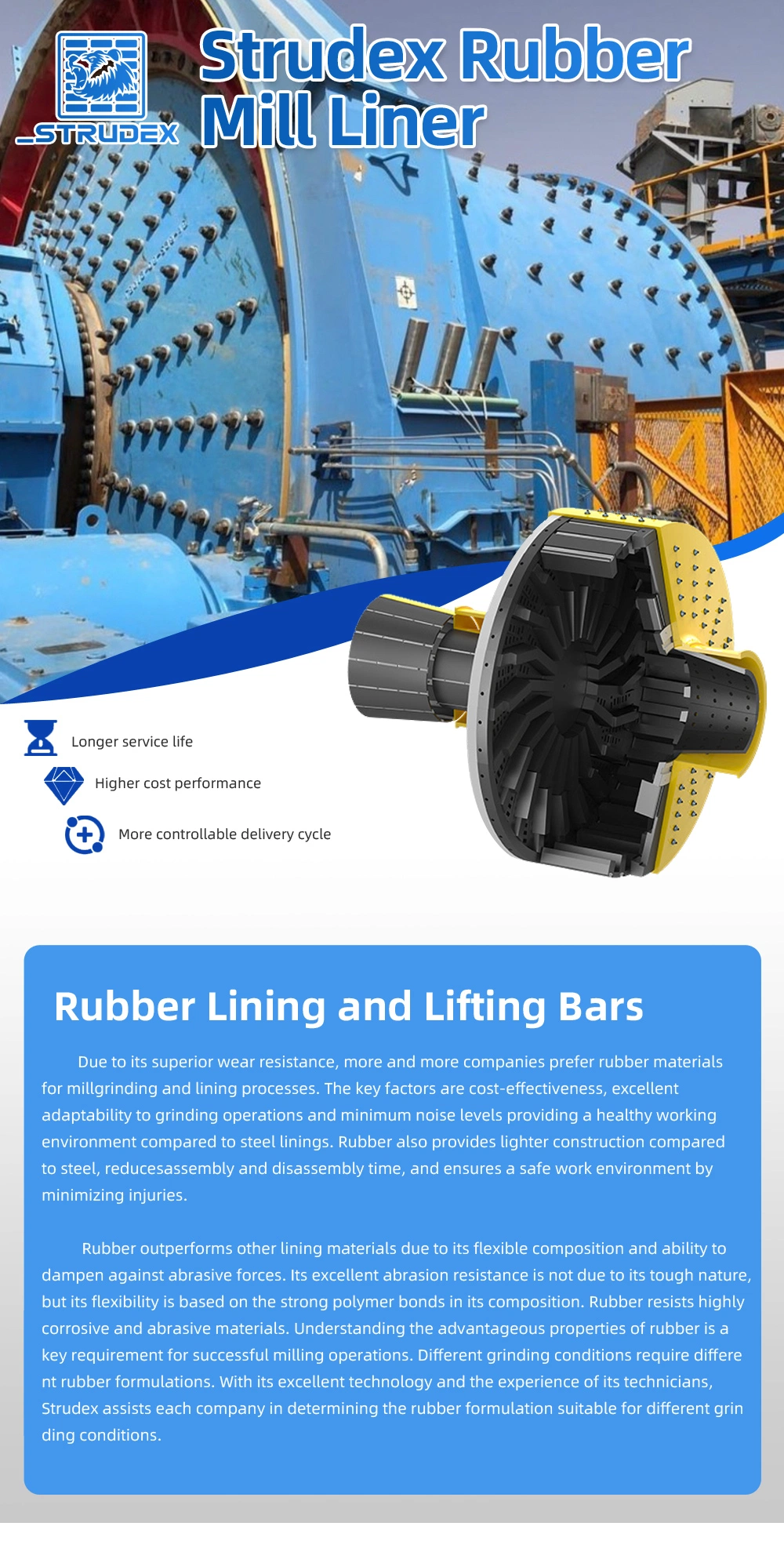 OEM Rubber Linings for Rod Mill Sag Mill AG Mill