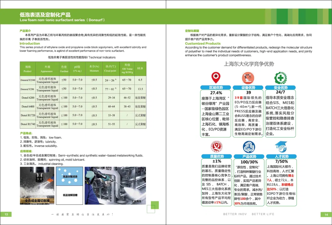 Inov Polyurethane Low Foam Non-Ionic Surfactant Series Products